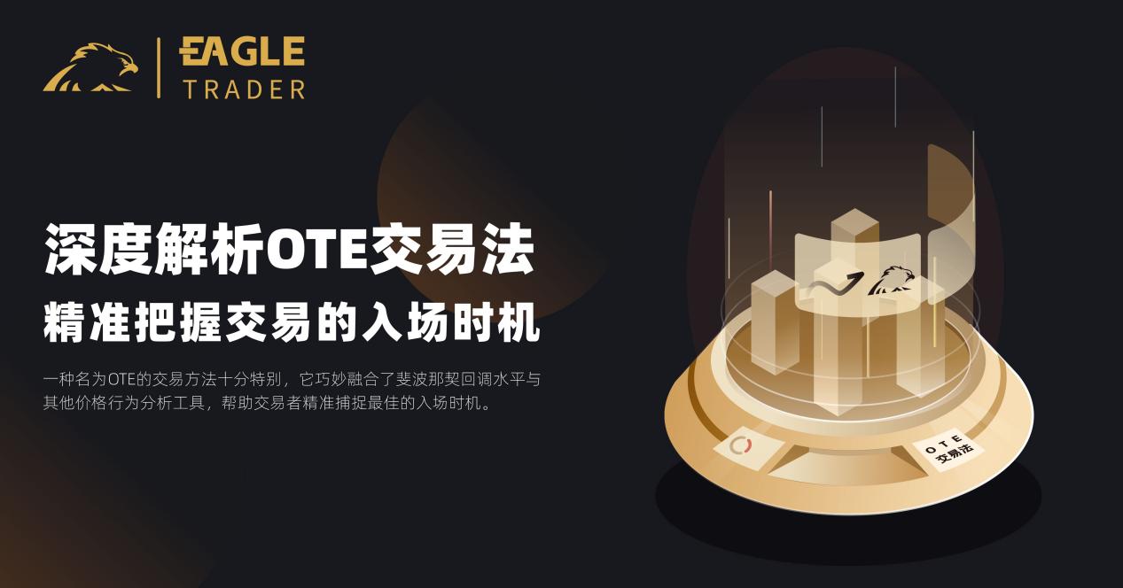 现货黄金伦敦